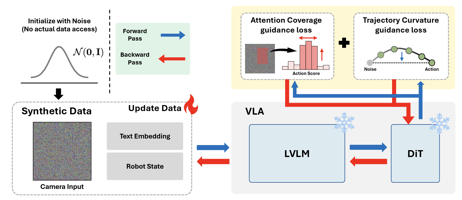 zsq_for_vla.png